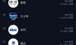 热点爆料热门短视频,热门爆料背后的惊人真相